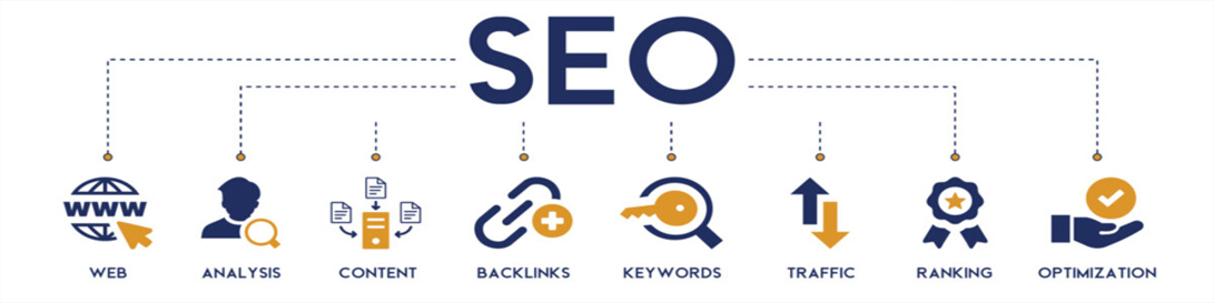 Search Engine Optimization